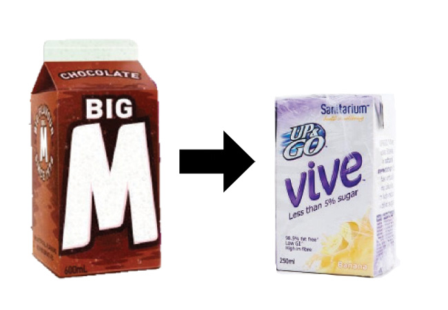 Big-M chocolate milk - healthy snack swaps - Women's Health & Fitness