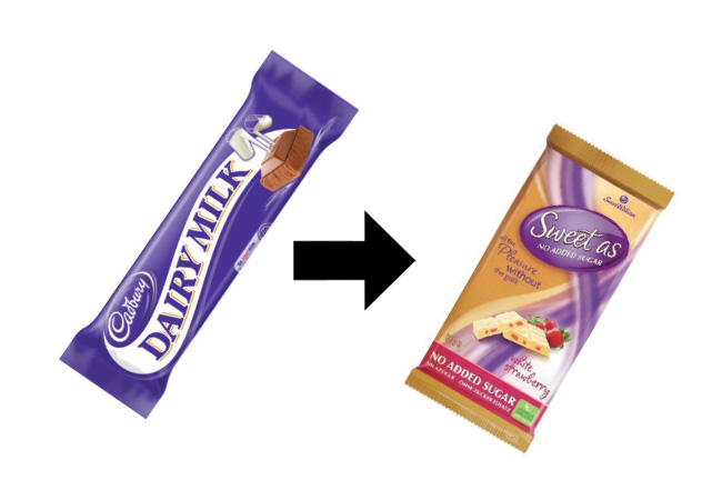 Cadbury chocolate - snack swaps - Women's Health & Fitness
